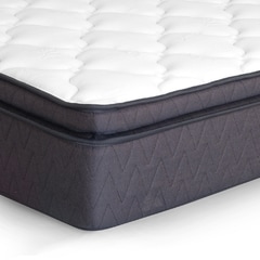 Serta Posture Care Queen Mattress