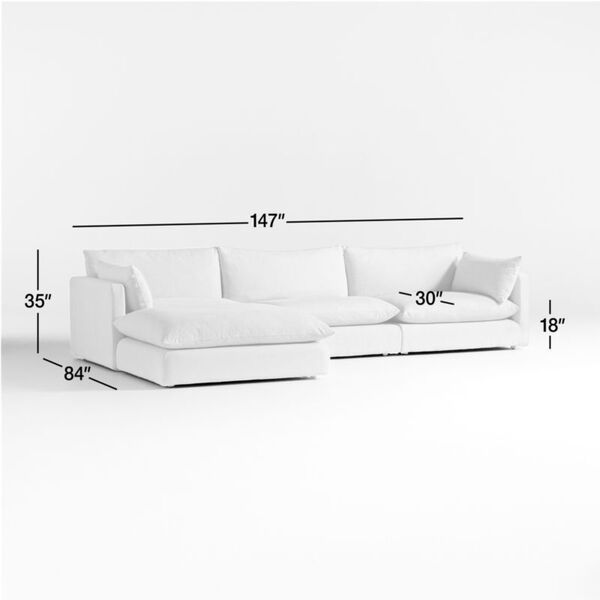 659543_CNB Unwind4OttLAChALChRACh3QSSS22_Dim